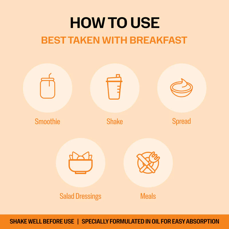 Vimergy Brain Body Recharge* – 55 ml